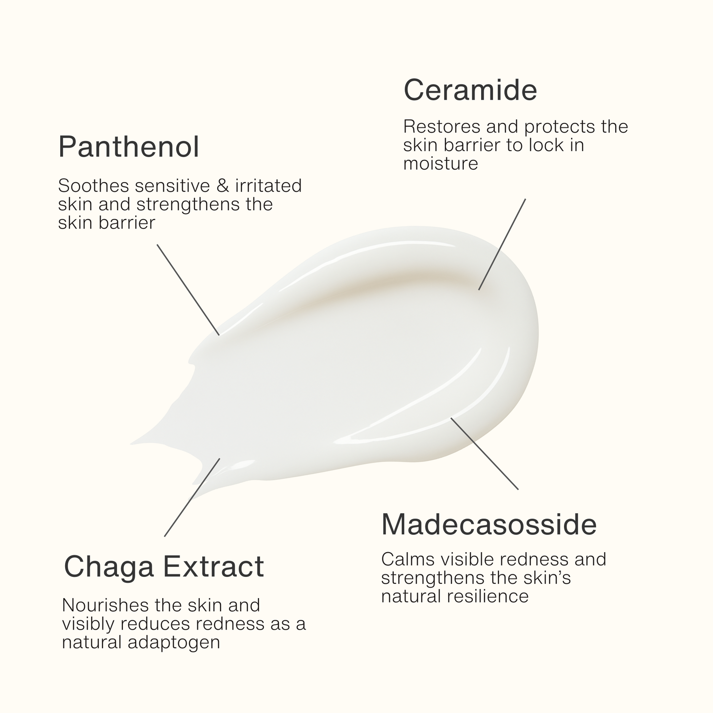 Chaga Comfort Cream