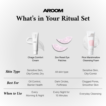 AROOM Full Skincare Set