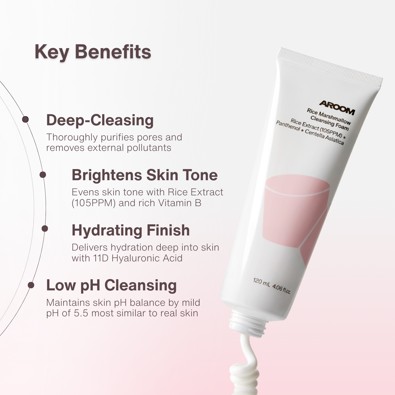 Rice Marshmallow Cleanser Set