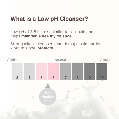 Rice Marshmallow Cleansing Foam